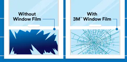 Break-ins. Natural disasters. You can't control crime, accidents or the weather, but you can get an added layer of protection - one that's virtually invisible.