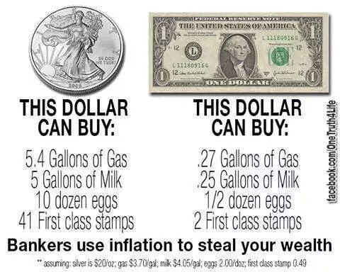 SoundwavePromo1's tweet photo. More, in your face, proof that our money is fake. We base our existence on accruing fake money, what a fucked up way to live life. For some reason this is acceptable for the herd... #loweredexpectations #clownworld https://t.co/OAf37OWTi3