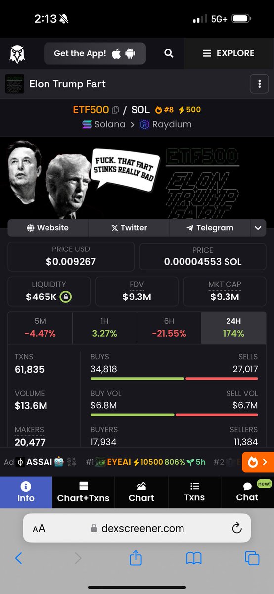 <a href="/MustStopMurad/">Murad 💹🧲</a> $ETF500 will flip your spx6900 brother join us too