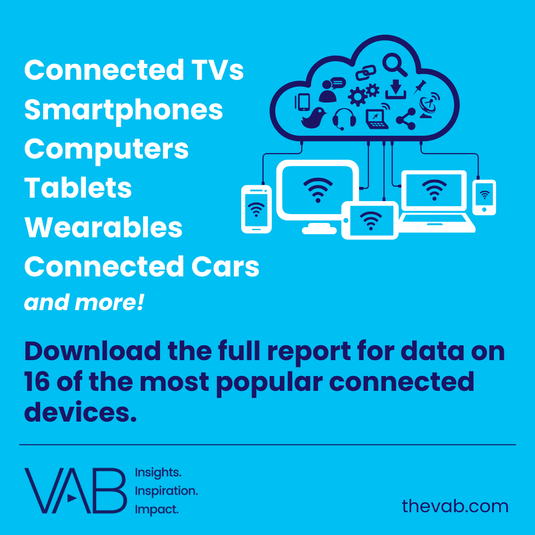 VABintel's tweet photo. Our first update of the year is focused on #ConnectedDevices just in time for #CES2025.  Download now to get the latest usage stats on 16 connected devices like CTVs, smartphones, computers, gaming consoles, wearables and more. 

Get the analysis ➡ https://t.co/Zxm2gGmbT8