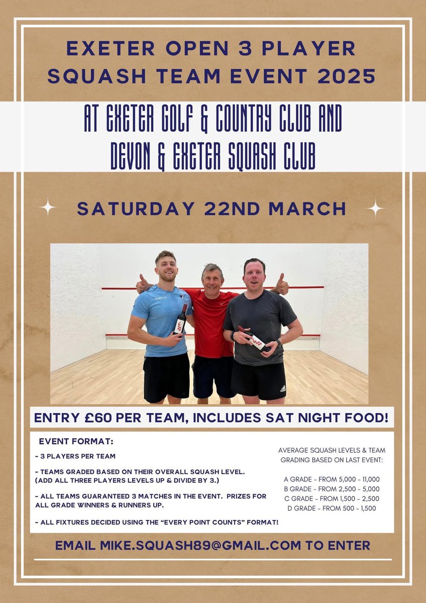 Exeter Open Squash 3 Player Team Event 2025!

Back again, the always entertaining ''every point counts'' team event is here! 22nd March at <a href="/devonandexeter/">Devon & Exeter SRC</a> &amp; Exeter Golf &amp; Country Club.

£60 entry per side, 3 matches + food at the D&amp;E in the evening. Get your team in!