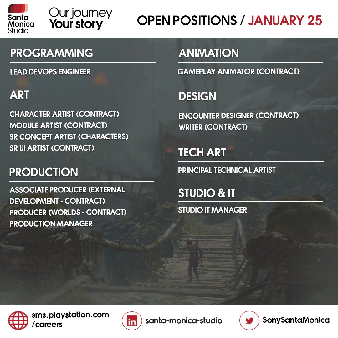 SMS is looking for passionate artists, programmers, animators, producers, and designers to help us on our new unannounced project! Check out this month's open positions: 

👉   bit.ly/42nHlFp