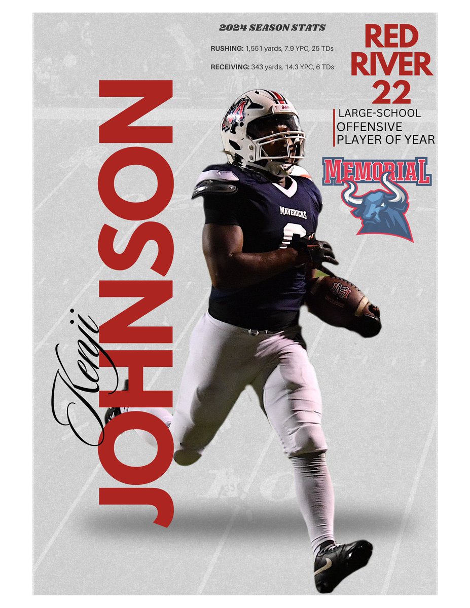 Congrats to <a href="/MaverickFBWF/">Memorial Maverick Football</a>'s <a href="/johnson_kenji/">Kenji ⭐️⭐️⭐️</a> for being the Red River 22 large-school #txhsfb Offensive Player of the Year!
Season: 1,894 yards from scrimmage, 31 TDs
Last two seasons combined: 3,245 rushing yards, 43 rushing TDs