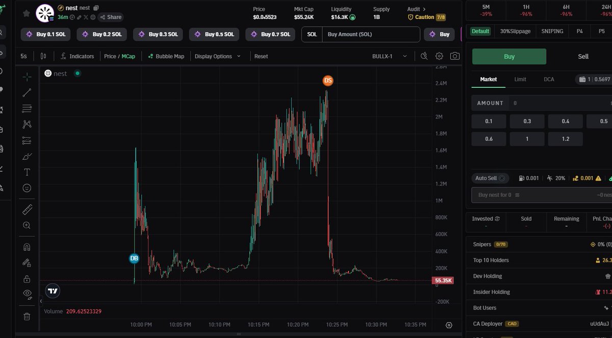 moomodder's tweet image. This is getting out of hand bro.  Stopped mid sentence, and rugged?!?
That's AI supercycle
LMAOOO hahaha