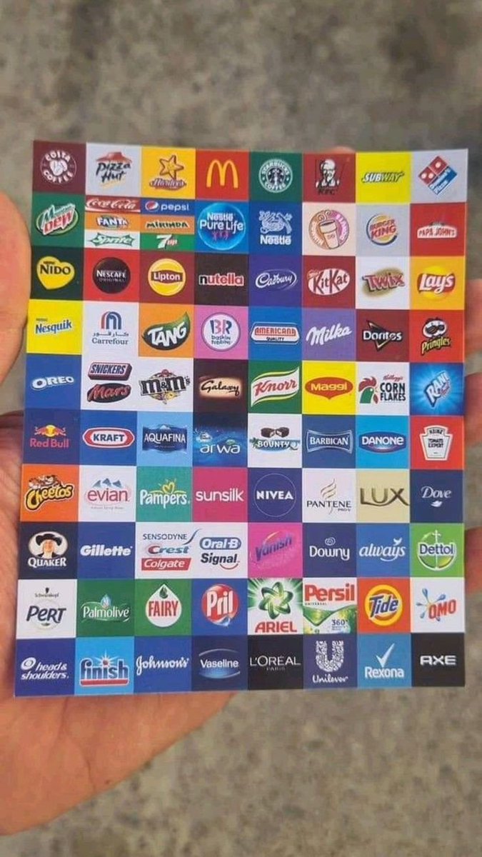brands supporting lsr*el.  

Do you boycott?