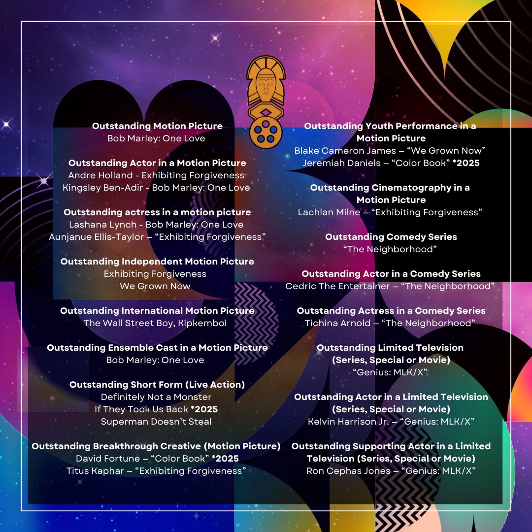 Pan African Film & Arts Festival tweet media