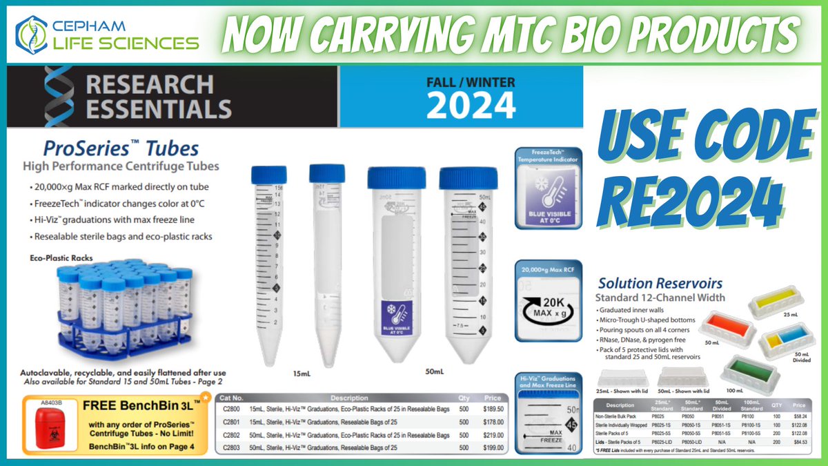 CephamLS's tweet image. There is still time to redeem the MTC Bio Research Essentials Promotions for Fall/Winter 2024! Contact us at cephamls.com/contact/ to learn more, or email your PO to order@cephamls.com with the code RE2024 #cephamls #lifesciences #mtcbio #research #promotions #deals