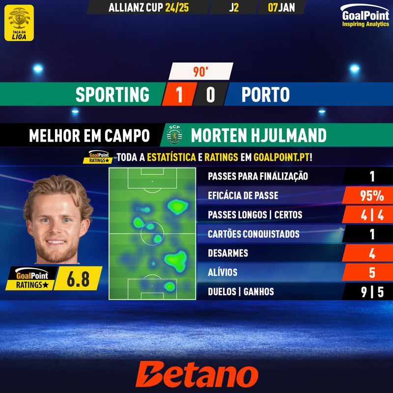 GoalPoint tweet media