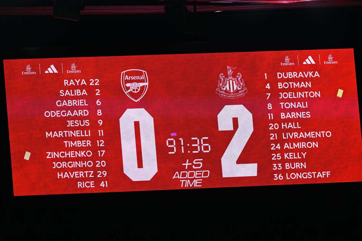 NUFC's tweet image. A big win at the halfway point in the tie! 💪