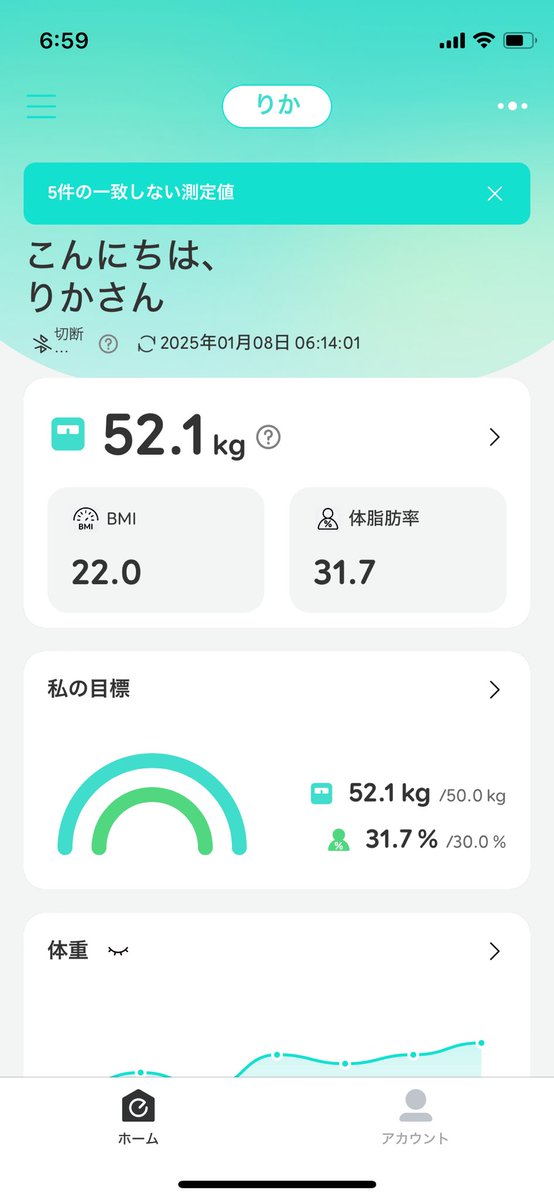 雪が薄く積ったので少し早起きしました
おはようございます🌞

増えたのは上着の分かな？
そう思いたいしそう思っておこう😓
警報がたくさん出ているので気をつけて過ごしましょう！