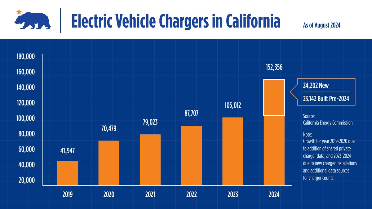 Patty Monahan tweet media