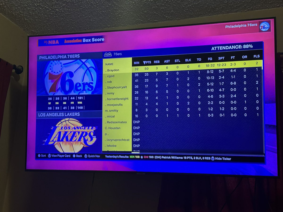 BAXCommish's tweet image. Final: SigmaSquad wins 151-148 against LeKobe