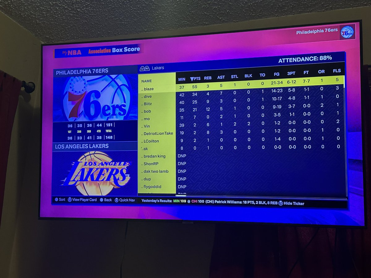 BAXCommish's tweet image. Final: SigmaSquad wins 151-148 against LeKobe