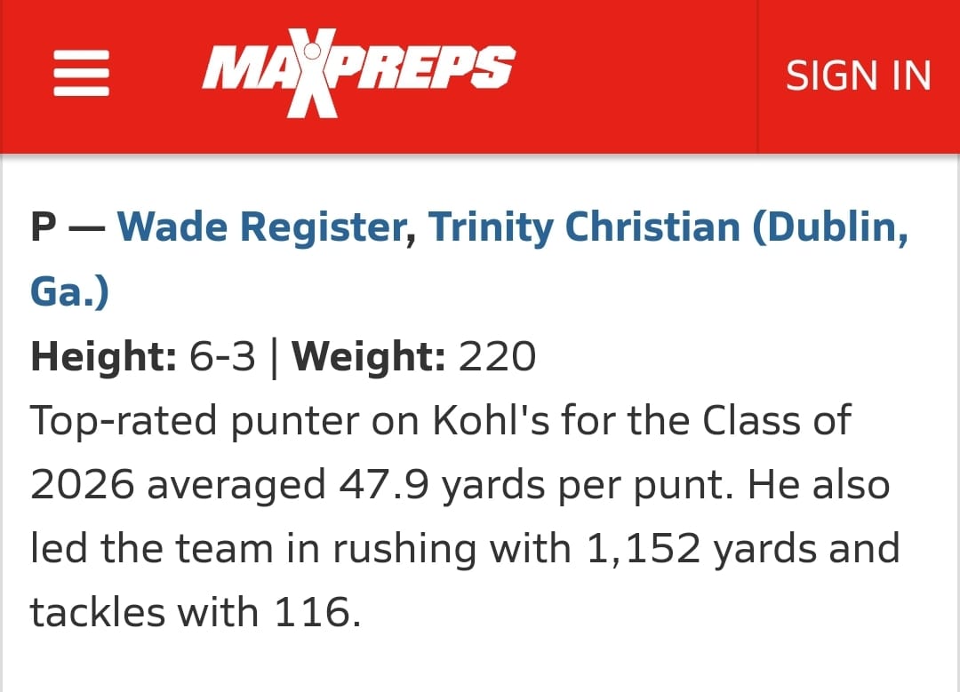 Wade Register (@wade_register) on Twitter photo Blessed to have been named the MaxPreps First-Team Junior All-American Punter!
maxpreps.com/m/news/et4KZqk…
<a href="/KohlsKicking/">Kohl's Kicking Camps</a> <a href="/MaxPreps/">MaxPreps</a> <a href="/Zack_Poff_MP/">Zack Poff</a> <a href="/HeadBallCoach21/">Bruce Lane</a> <a href="/CoachGiugliano/">Anthony Giugliano</a> <a href="/Coach_Radke/">Luke Radke</a> <a href="/WillGilchrist5/">Will Gilchrist</a> <a href="/R_Allen86/">Ryan Allen</a> <a href="/CoachJDWhite/">Jackson White</a> <a href="/CoachMajewski/">Tyler Majewski</a> <a href="/Coach__Blount/">Coach Carter Blount</a> <a href="/zconowal31/">Zach Conowal</a> Blessed to have been named the MaxPreps First-Team Junior All-American Punter!
maxpreps.com/m/news/et4KZqk…
<a href="/KohlsKicking/">Kohl's Kicking Camps</a> <a href="/MaxPreps/">MaxPreps</a> <a href="/Zack_Poff_MP/">Zack Poff</a> <a href="/HeadBallCoach21/">Bruce Lane</a> <a href="/CoachGiugliano/">Anthony Giugliano</a> <a href="/Coach_Radke/">Luke Radke</a> <a href="/WillGilchrist5/">Will Gilchrist</a> <a href="/R_Allen86/">Ryan Allen</a> <a href="/CoachJDWhite/">Jackson White</a> <a href="/CoachMajewski/">Tyler Majewski</a> <a href="/Coach__Blount/">Coach Carter Blount</a> <a href="/zconowal31/">Zach Conowal</a>