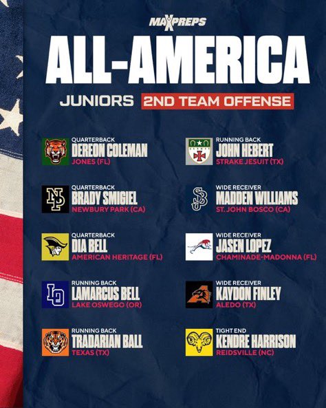 LaMarcus “Bam” Bell 2026 (3⭐️RB) (@lamarcusbell4) on Twitter photo 