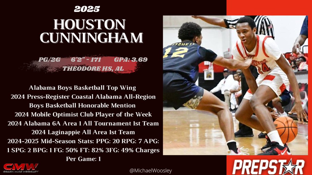 Coach Mike, PrepStar SW (@michaelwoosley) on Twitter photo Cunningham's ability to create his own shot, knock down jumpers, and finish at the rim makes him a consistent scoring threat. Houston also has excellent ball-handling and passing skills, allowing him to facilitate the offense and involve teammates effectively. <a href="/HoustonCun28772/">Houston Cunningham</a> Cunningham's ability to create his own shot, knock down jumpers, and finish at the rim makes him a consistent scoring threat. Houston also has excellent ball-handling and passing skills, allowing him to facilitate the offense and involve teammates effectively. <a href="/HoustonCun28772/">Houston Cunningham</a>