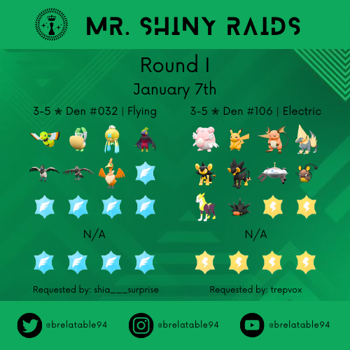 Mr. Shiny Raids tweet media