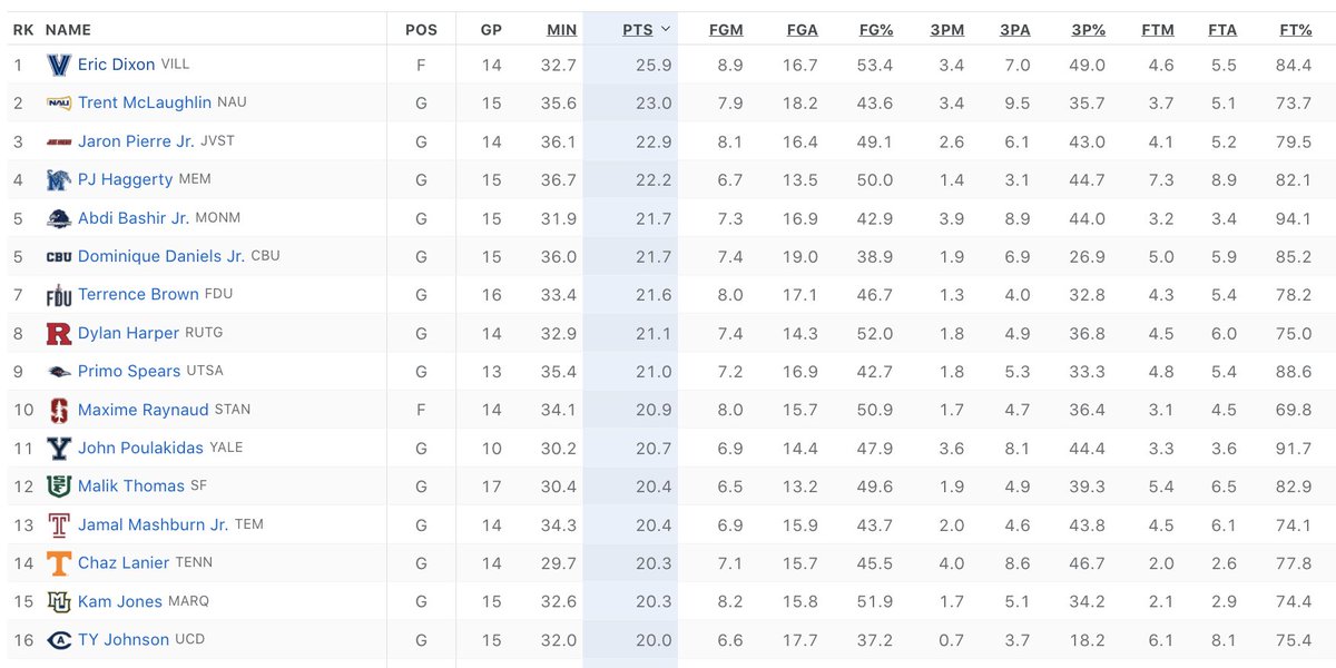 Sam Stein tweet media