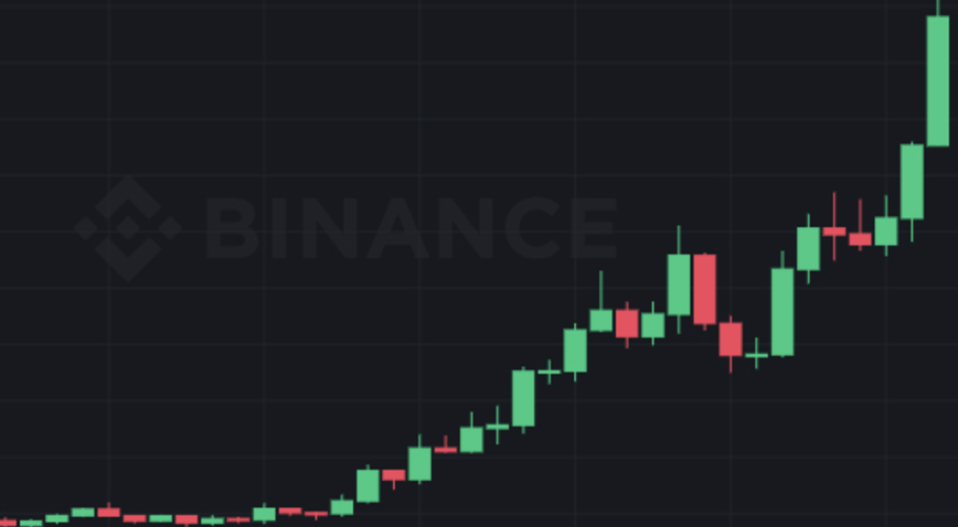 Heroic Alpha House tweet media
