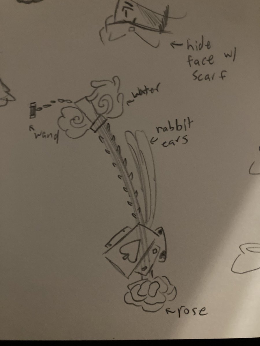 ScribbleBarking's tweet photo. This was hard 😭 really couldn’t think of how to translate the trench coat into something so I just kinda did an ass pull fjdjd
#Servais #ServaisLeRoy #IDV #IdentityV https://t.co/YQ8YYdF696