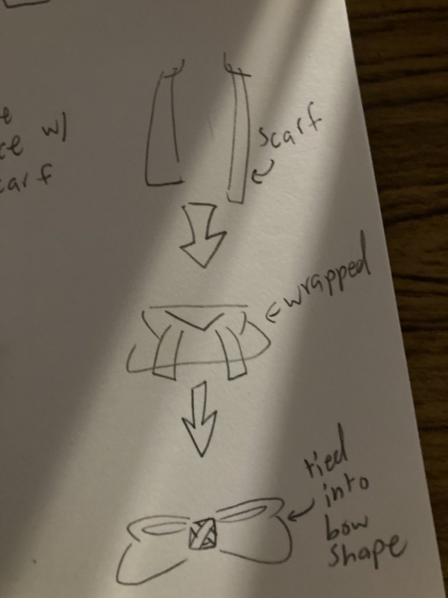 ScribbleBarking's tweet photo. This was hard 😭 really couldn’t think of how to translate the trench coat into something so I just kinda did an ass pull fjdjd
#Servais #ServaisLeRoy #IDV #IdentityV https://t.co/YQ8YYdF696