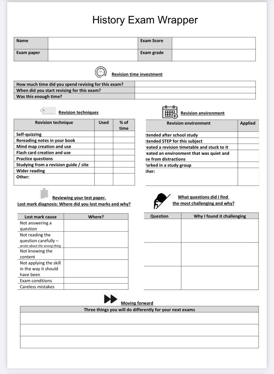 Teacher2Teacher (@teacher2teacher) on Twitter photo In T <a href="/lamb_heart_tea/">LambHeartTea (she/her)</a>'s class, assessments are an opportunity for her to understand S learning. They're also a chance for Ss to reflect on the strategies and practices that worked for them!
Download the exam wrapper here: docs.google.com/file/d/17UH7Xp… In T <a href="/lamb_heart_tea/">LambHeartTea (she/her)</a>'s class, assessments are an opportunity for her to understand S learning. They're also a chance for Ss to reflect on the strategies and practices that worked for them!
Download the exam wrapper here: docs.google.com/file/d/17UH7Xp…