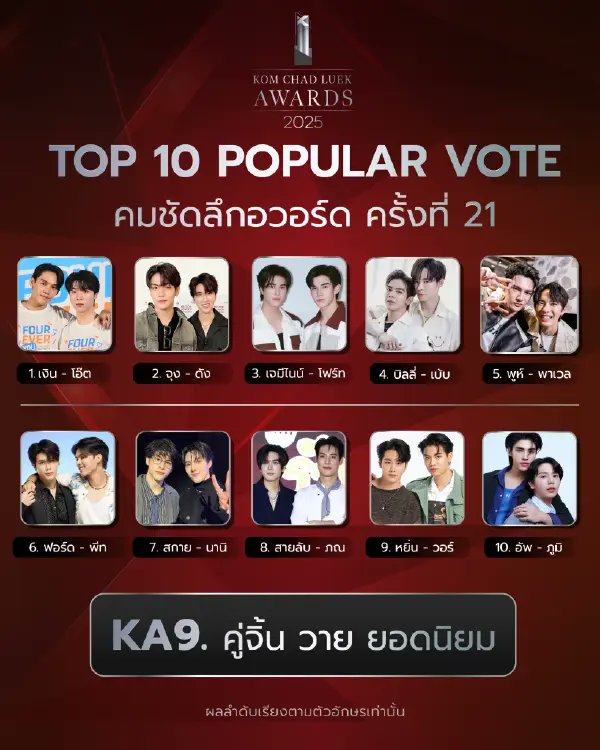 UppoompatTh's tweet photo. 🏆โค้งสุดท้าย ร่วมเสนอชื่อ Popular Vote ในงาน "คมชัดลึก อวอร์ด ครั้งที่ 21" 
#uppoompat  
#คมชัดลึกอวอร์ด #คมชัดลึกอวอร์ด21 #คมชัดลึกAwards21 

✅️ KA6. นักแสดงชาย ยอดนิยม : อัพ ภูมิพัฒน์ เอี่ยมสำอาง
✅️ KA9. คู่จิ้น วาย ยอดนิยม : อัพ ภูมิพัฒน์ - ภูมิ ภูริพันธ์ (อัพ-ภูมิ)

🔗https://t.co/W4qAxuzRsg
🗓 โหวตเสนอรายชื่อ ได้ถึง 9 JAN 2025
🎫 โหวตได้ no limit