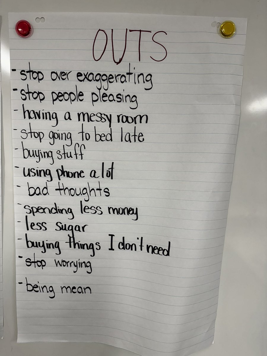 Our ins and outs for 2025! Can’t wait to see the changes :) <a href="/stpatcatholic/">St. Patrick's</a>