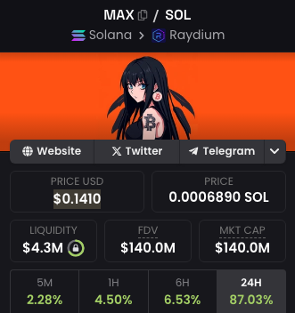 JumperWave's tweet image. It&apos;s a @distilled_AI bull market.

$MAX - Sentient infra with 60+ devs
$GNRT - Token launcher
$RACKS - AUM managed by AI with $650k revenue in 6 days.