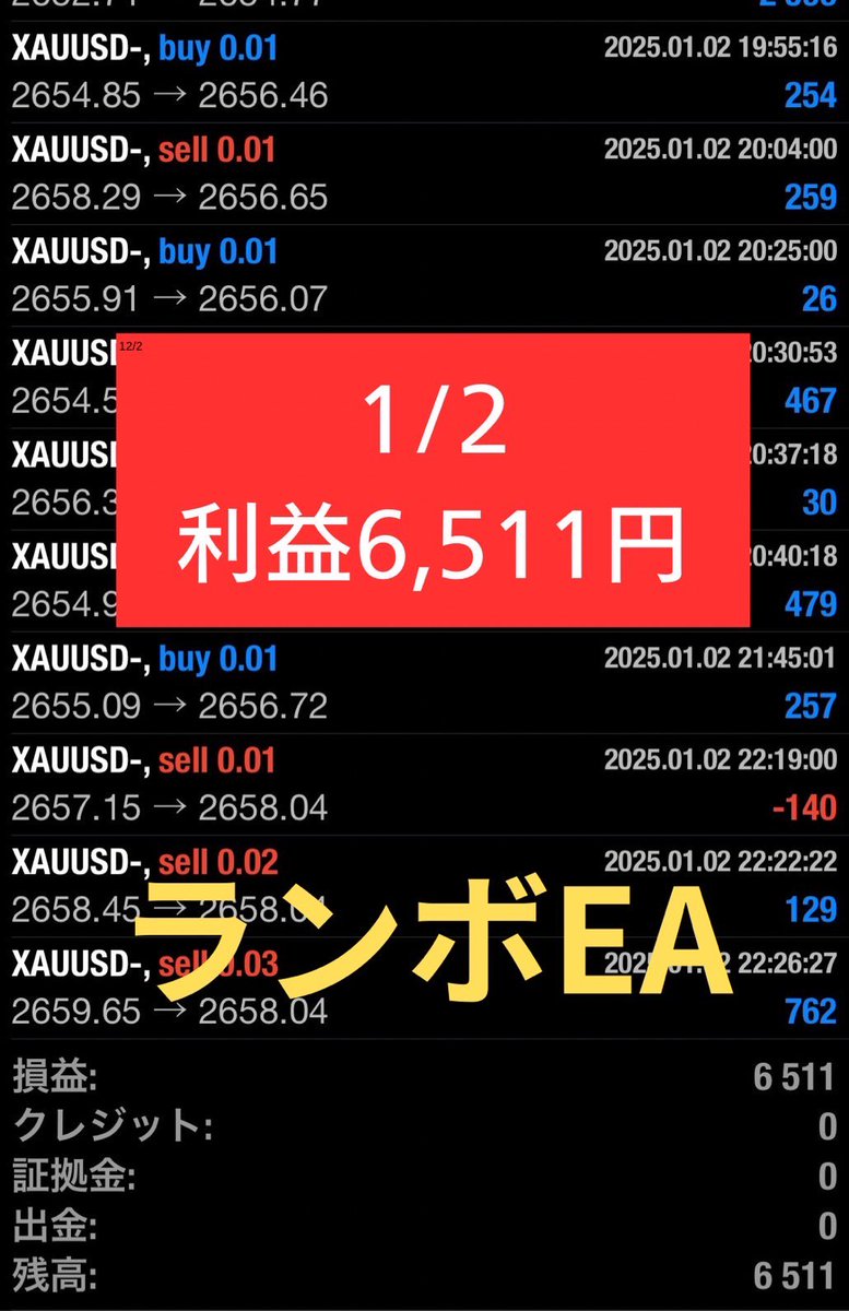 ランボ🐮FX相互フォロー🐮FX自動売買🐮GOLD🐮全通貨 (@lambo_ea) on Twitter photo 1/2【木】のEA実績です📈
_________________________
+¥6,511
________________________
となりました。
※各自利益を出金or資金移動し、利益を確保しながら稼働させてください。
※実績はフル稼働のものです。 1/2【木】のEA実績です📈
_________________________
+¥6,511
________________________
となりました。
※各自利益を出金or資金移動し、利益を確保しながら稼働させてください。
※実績はフル稼働のものです。