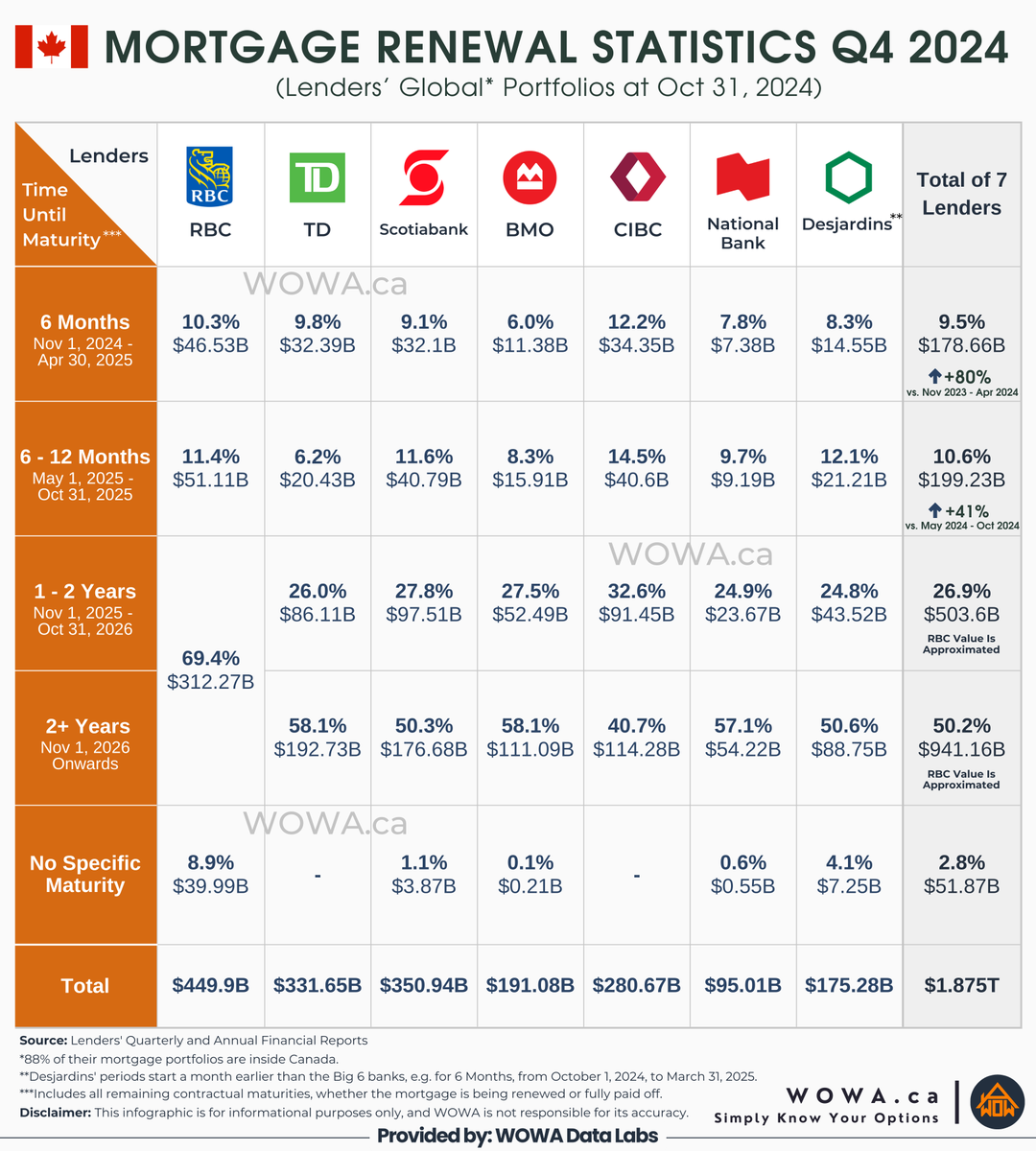 ronmortgageguy tweet picture