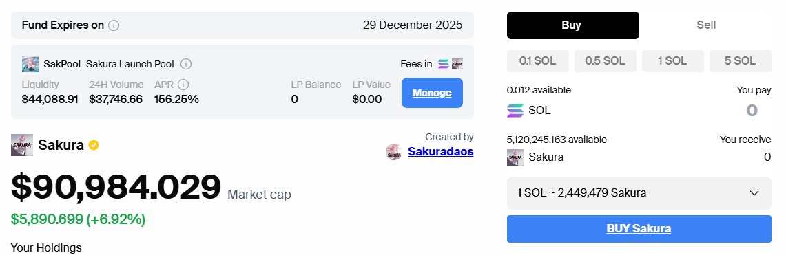 <a href="/Sakuradaos/">Sakura</a> Sakura is the fairest project I've ever known. It can be said that Sakura is the first project to devote most of WL to the community, something that very few projects have done before. 🌸🌸🌸

Sakura has been verified on <a href="/daosdotfun/">daos.fun</a>. If you have followed Sakura since