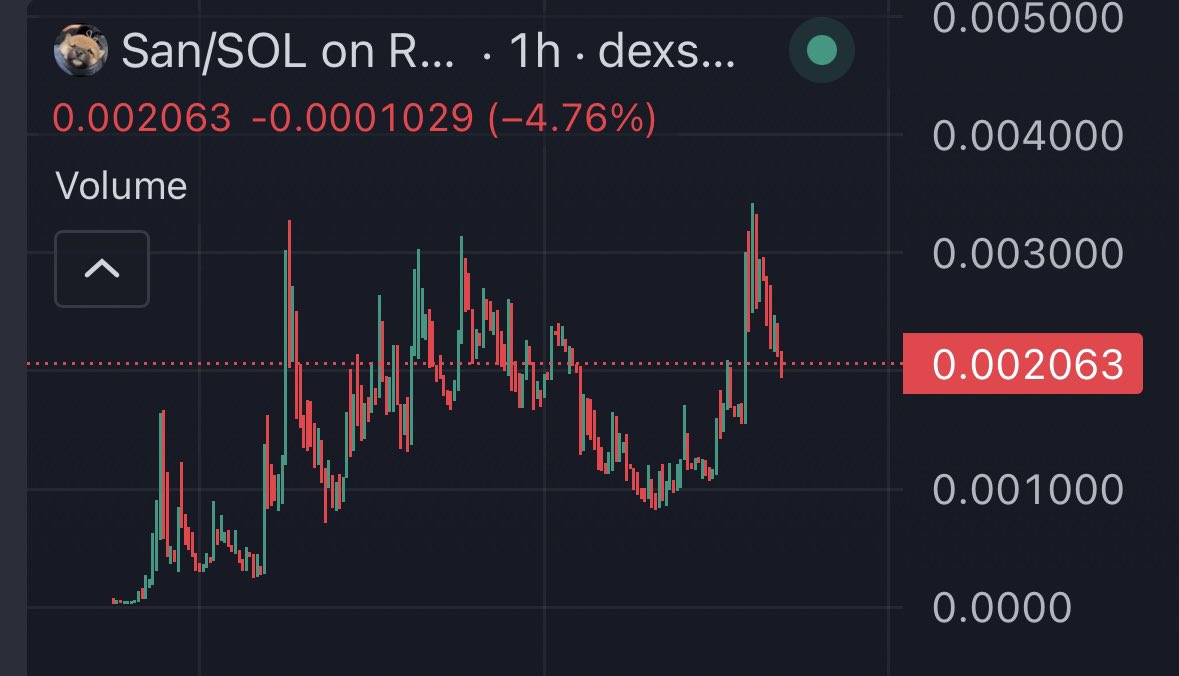 POΞ ⚡️ tweet media