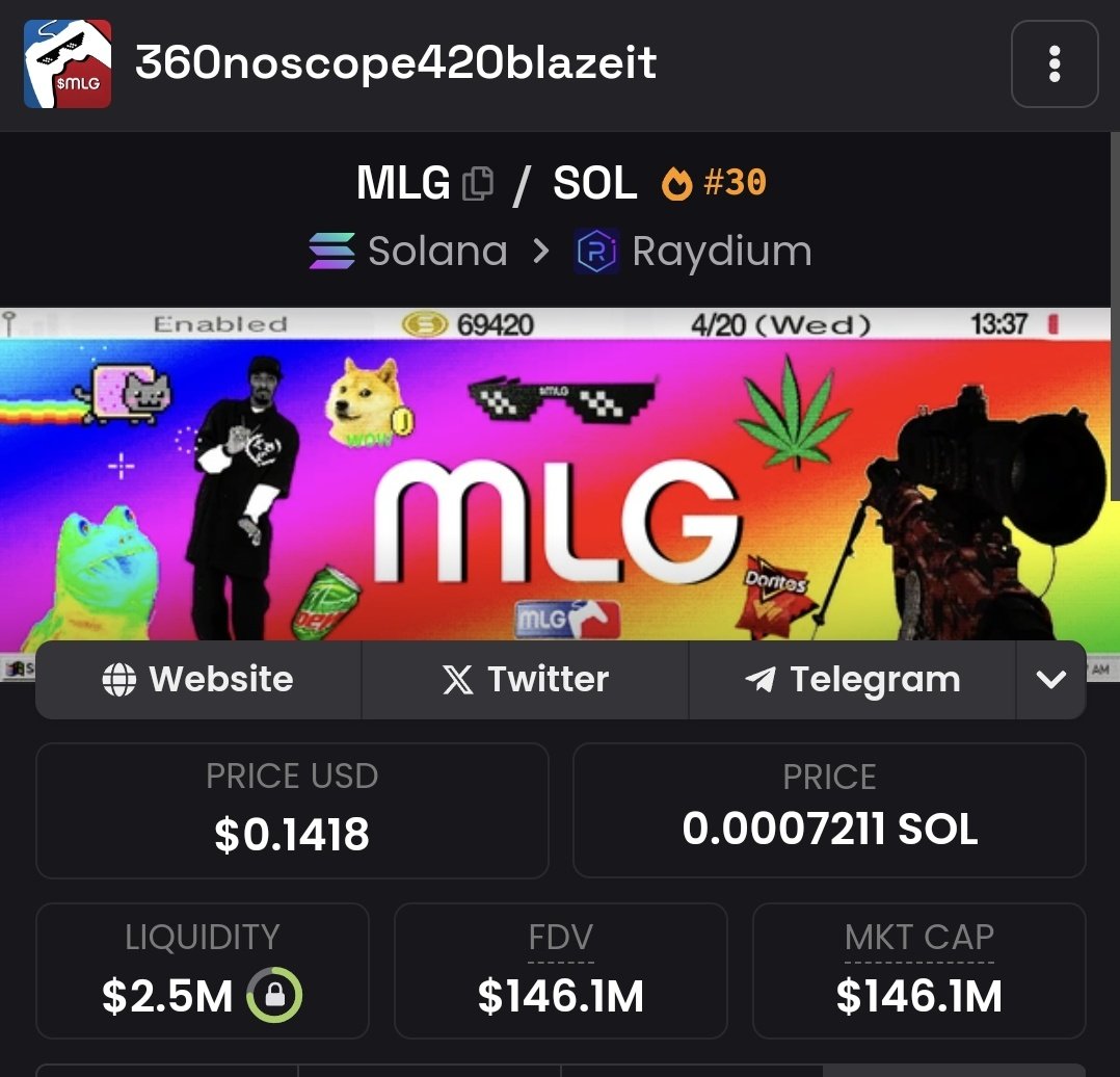 $MLG has reached a market cap of $150M. We're currently at the 190x level. If you invest in tokens with strong communities, when a few of them experience rises like this, your life can change. I focus only on communities that have been working for a long time and on new potential