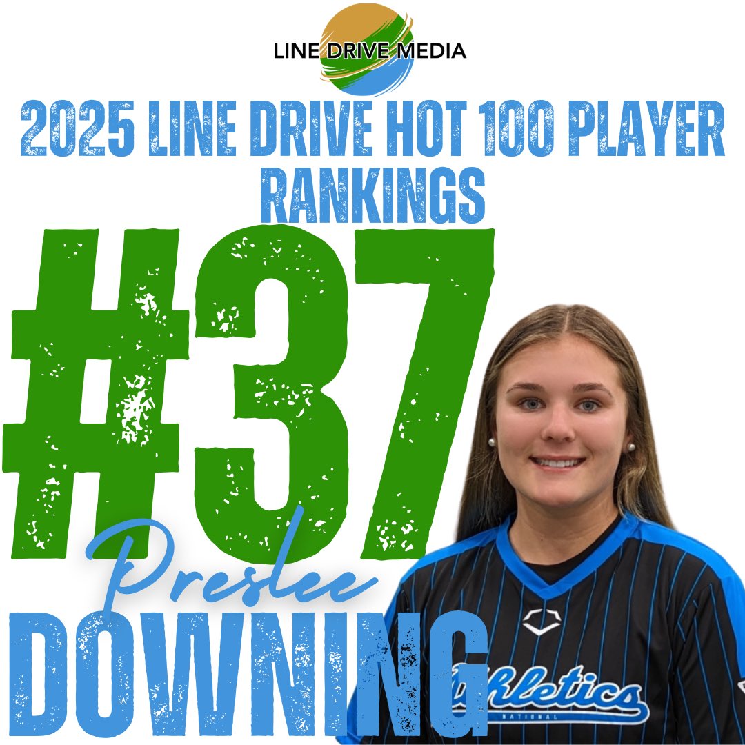 Oklahoma Athletics 18U National Madden (@asnat18umadden) on Twitter photo In October <a href="/LineDsoftball/">Line Drive Media</a> released their Class of 2025 Line Drive Hot 100 Player Rankings and we are so proud to have 5 of our 2025’s that made the list!
Congratulations to <a href="/skylerrose07/">Skyler Rodgers</a> & <a href="/PresleeD25/">Preslee Downing</a> 🤩💪🥎
(Post 2 of 2) In October <a href="/LineDsoftball/">Line Drive Media</a> released their Class of 2025 Line Drive Hot 100 Player Rankings and we are so proud to have 5 of our 2025’s that made the list!
Congratulations to <a href="/skylerrose07/">Skyler Rodgers</a> & <a href="/PresleeD25/">Preslee Downing</a> 🤩💪🥎
(Post 2 of 2)