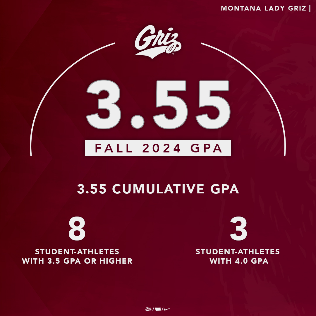 MontanaGrizWBB's tweet image. Big-time fall semester for the Lady Griz in the classroom. You're going to love these numbers!