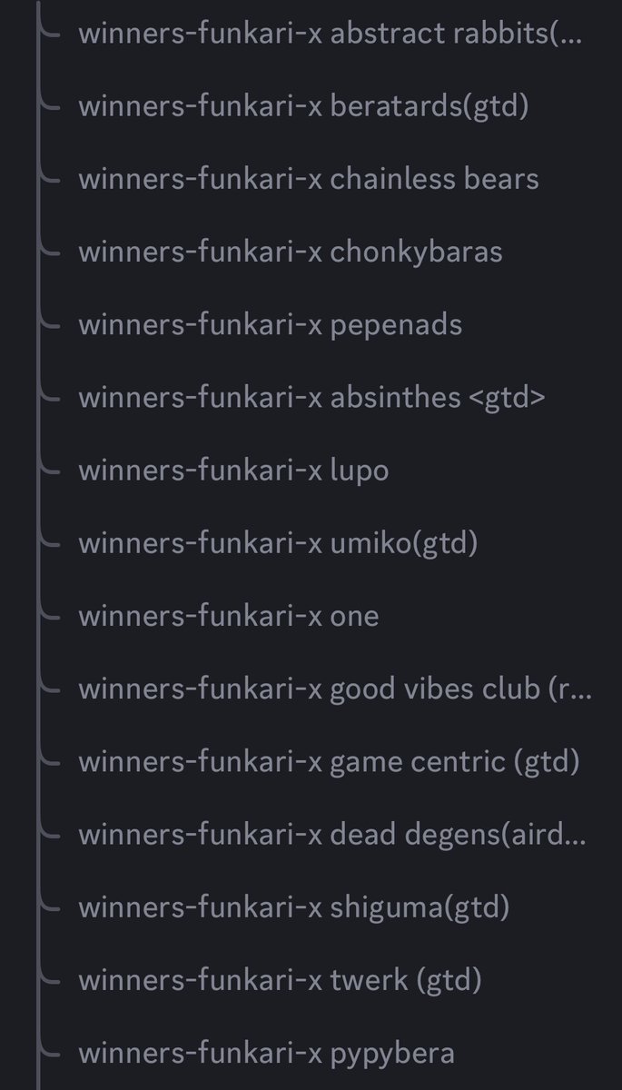 Being in <a href="/FunkariNft/">Funkari</a> gives you a chance to be named MVP.  Being MVP gives x9999 entries in Alphabot giveaways.  Last week I was lucky enough to be MVP and these are the projects I was blessed with.  

If you ask me that’s one helluva perk, so grateful for <a href="/Tma_420/">T.M.A</a> and team!