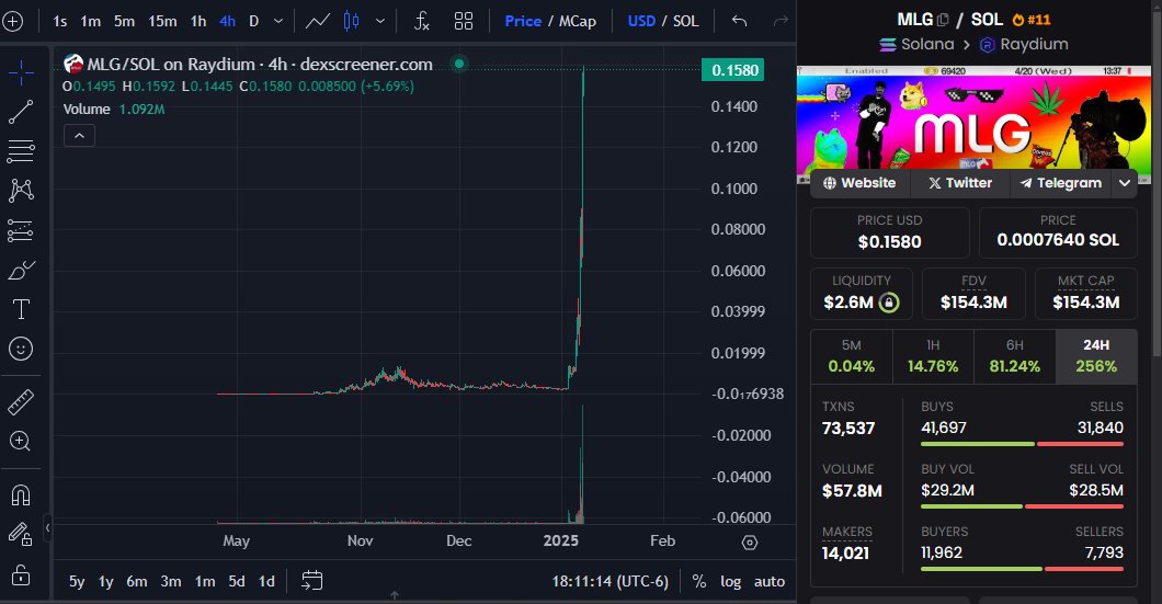 swagtoshi tweet media