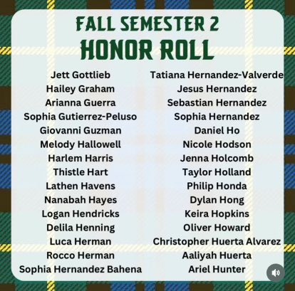 Harlem Harris (@harlemharris17) on Twitter photo Finished 2nd quarter with a 3.5 or higher GPA
<a href="/HelixFootball/">Helix Football</a> <a href="/JavonteeHerndon/">Javontee Herndon</a> <a href="/jvatheformula/">Jason Van</a> <a href="/dawgcoachveal/">🦴Coach Veal🦴🐾🏈</a> <a href="/ZReyes_PRZ/">Zack Reyes</a> <a href="/mikehuntley63/">Michael Huntley</a> <a href="/RickHagedorn/">Speedburners</a> <a href="/sdvarsitysports/">San Diego Varsity Sports</a> <a href="/sdfootball/">Ray from SDFN</a> <a href="/SDFBRecruits/">San Diego High School Football</a> Finished 2nd quarter with a 3.5 or higher GPA
<a href="/HelixFootball/">Helix Football</a> <a href="/JavonteeHerndon/">Javontee Herndon</a> <a href="/jvatheformula/">Jason Van</a> <a href="/dawgcoachveal/">🦴Coach Veal🦴🐾🏈</a> <a href="/ZReyes_PRZ/">Zack Reyes</a> <a href="/mikehuntley63/">Michael Huntley</a> <a href="/RickHagedorn/">Speedburners</a> <a href="/sdvarsitysports/">San Diego Varsity Sports</a> <a href="/sdfootball/">Ray from SDFN</a> <a href="/SDFBRecruits/">San Diego High School Football</a>