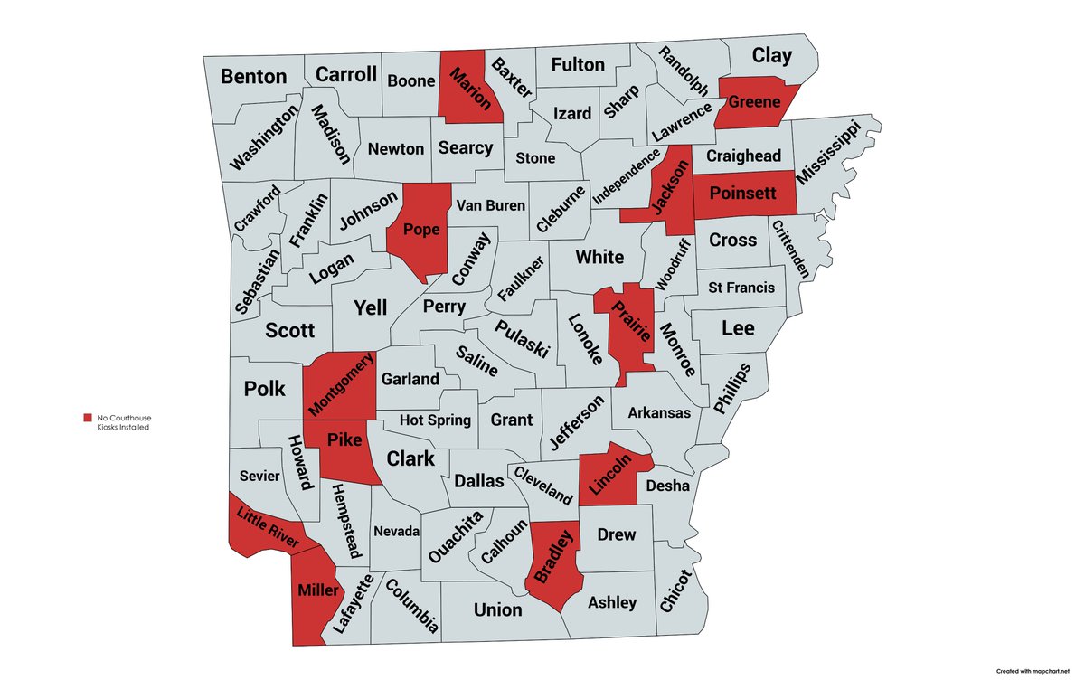 Through our Courthouse Kiosk program, we've installed 88 kiosks in courthouses and libraries all over AR, including 11 in 2024. We hope to bring more to the counties in red below &amp; increase self-help access for all Arkansans. If interested in a kiosk in your county, reach out!
