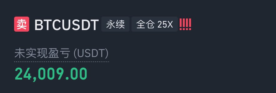Trader米哥 🚀 tweet media
