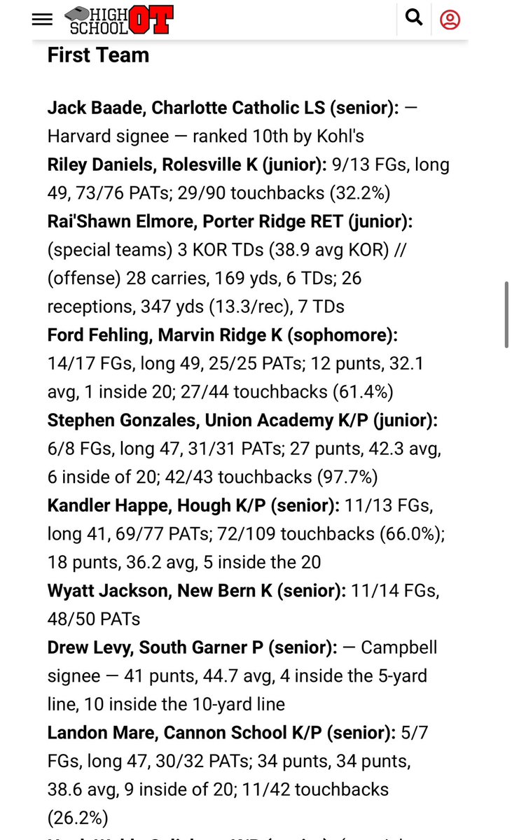 _Coach_Martin_'s tweet photo. Congrats @landon_mare on making the HSOT All-State Football Special Teams! Proud of you! @JoelBryantHSOT @HighSchoolOT https://t.co/lSFWe9tLxQ