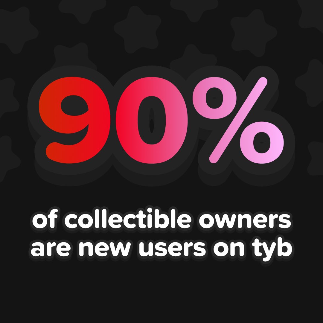 TYBXYZ's tweet photo. WOW ❄️ ! @glossier rewarded shoppers with an exclusive in-store collectible for picking up something over the holidays! Why not offer rewards to your customers and turn them into loyal fans? That’s how brands do loyalty on TYB 😎👊💼 https://t.co/cyvyFrY812