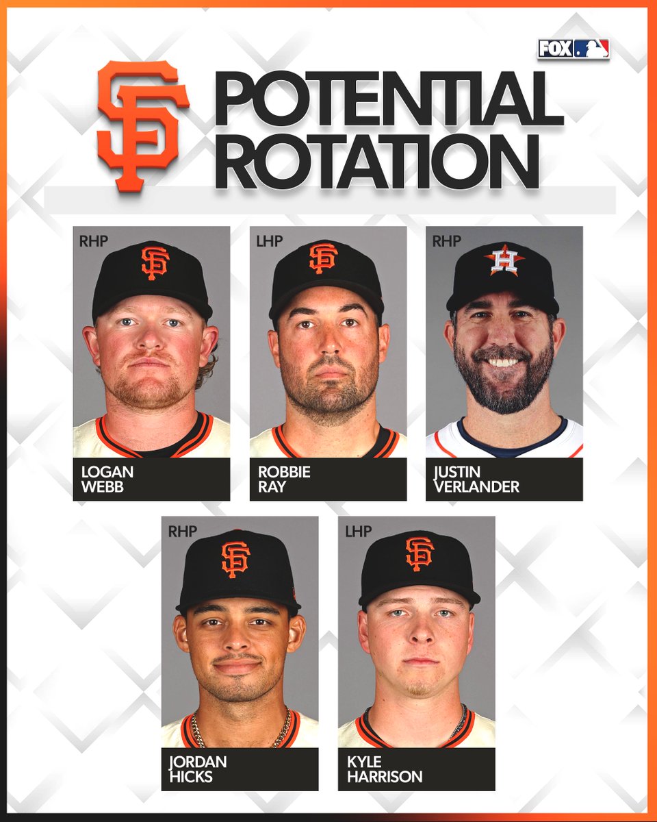 MLBONFOX's tweet photo. A look at the Giants potential rotation after Justin Verlander's reported 1-year, $15M deal 💪 https://t.co/UTGHjjd8tm