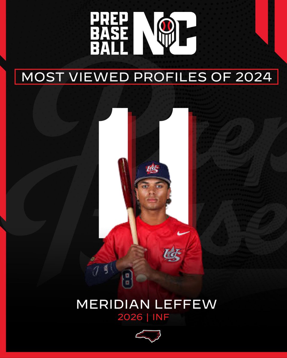Prep Baseball NC tweet media