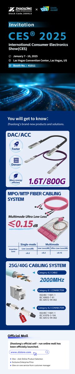 ZhaolongHL1993's tweet photo. We're at BOOTH NO. 41011 waiting for you in CES 2025 #LasVegas #CES2025 #CES #USA #ZhaolongInterconnect #artificialintelligence #highspeedcables #datcables #datacenter #dac #acc #mpo #genericcabling #40g #25g #10g #automation #industrialcables #profinet #Ethernetcable #fiber https://t.co/LbIsvWuM9m