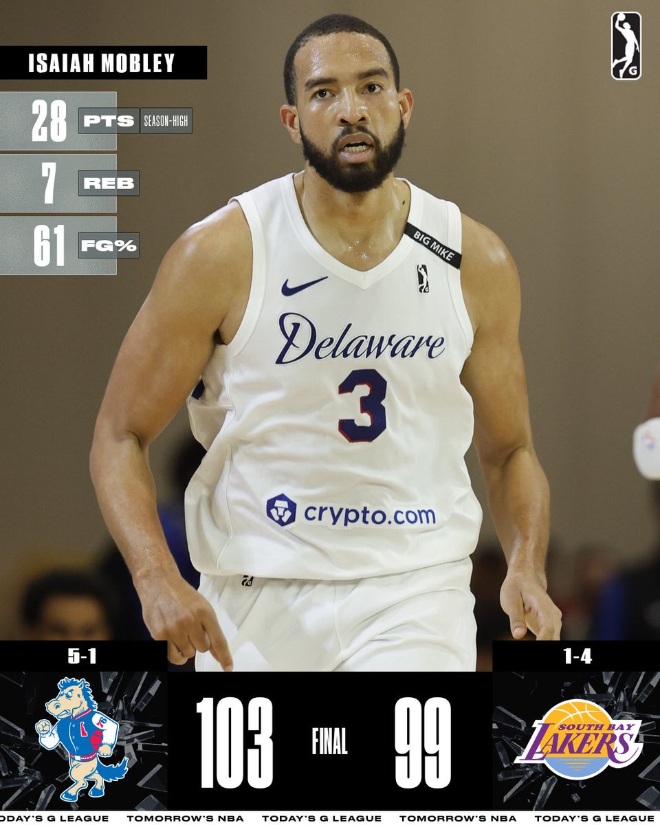 Isaiah Mobley posted a season-high in scoring to help lead the Blue Coats to a nail-biting win over the Lakers! The Blue Coats held the Lakers to 18 points in the fourth quarter and forced 22 turnovers, which led to 29 points.

💪 Brownridge: 23 PTS, 5 3PM, 47% FG
💪 Mintz: 19