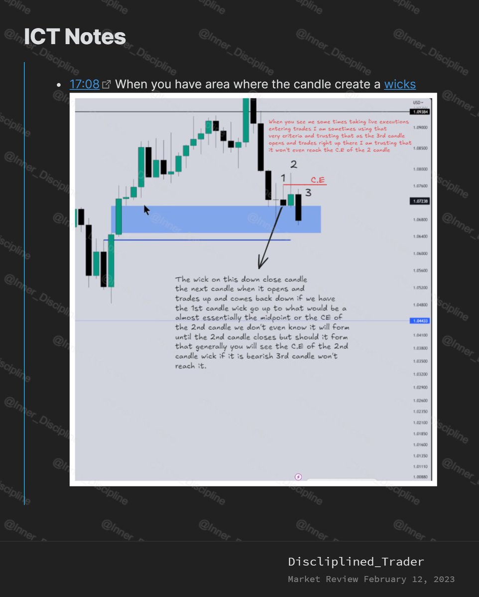Disciplined_trader tweet media