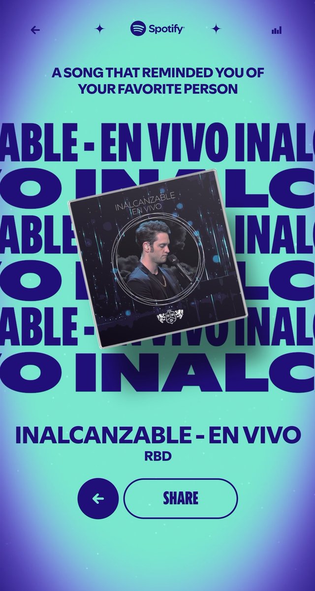 Revisamos nuestra playlist del 2024 en Spotify, y mira la joya que nos salió <a href="/christopheruck/">Christopher Uckermann</a>