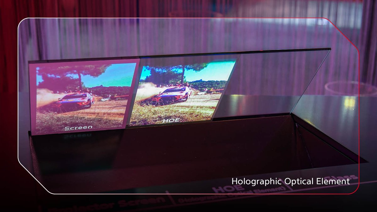 We're proud to present technologies that redefine mobility by prioritizing human-centric innovation and exceptional user experiences.

The holographic HUD is an evolutionary solution that projects real-time navigation, speed, and safety alerts directly onto the windshield in